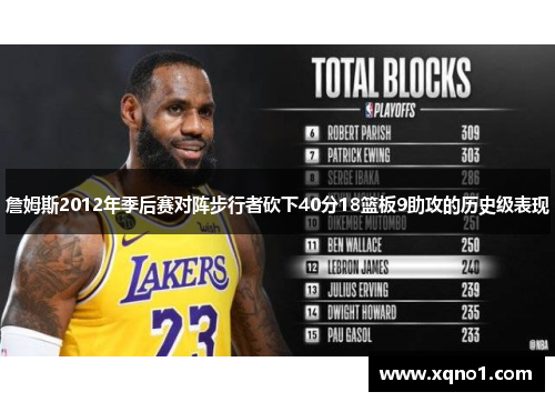 詹姆斯2012年季后赛对阵步行者砍下40分18篮板9助攻的历史级表现