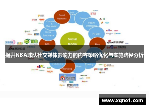 提升NBA球队社交媒体影响力的内容策略优化与实施路径分析