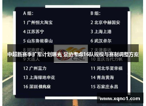 中超新赛季扩军计划曝光 足协考虑16队规模与赛制调整方案