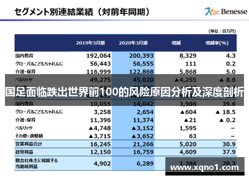 国足面临跌出世界前100的风险原因分析及深度剖析