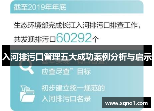 入河排污口管理五大成功案例分析与启示
