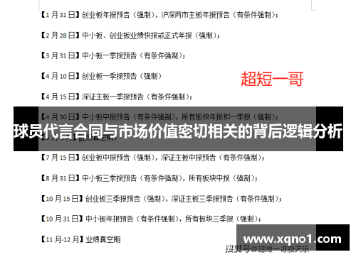 球员代言合同与市场价值密切相关的背后逻辑分析