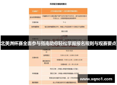 北美洲杯赛全面参与指南助你轻松掌握报名规则与观赛要点 北美洲杯赛全面参与指南助你轻松掌握报名规则与观赛要点