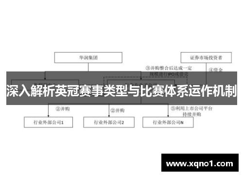 深入解析英冠赛事类型与比赛体系运作机制