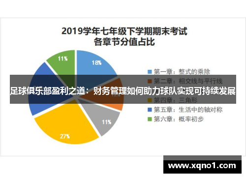 足球俱乐部盈利之道：财务管理如何助力球队实现可持续发展
